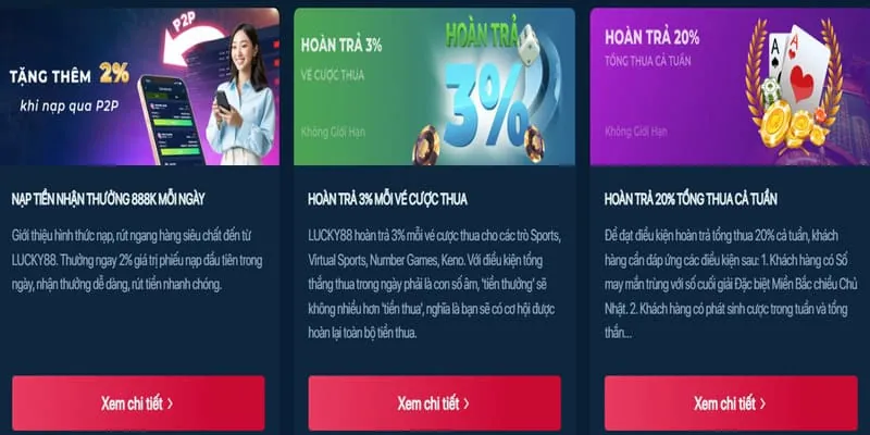 Thưởng sinh nhật và VIP hz88