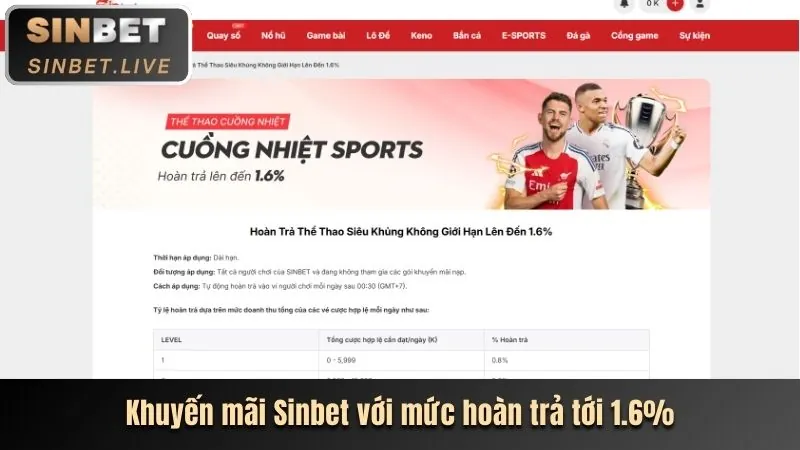 Ưu đãi khi tải ứng dụng hz88